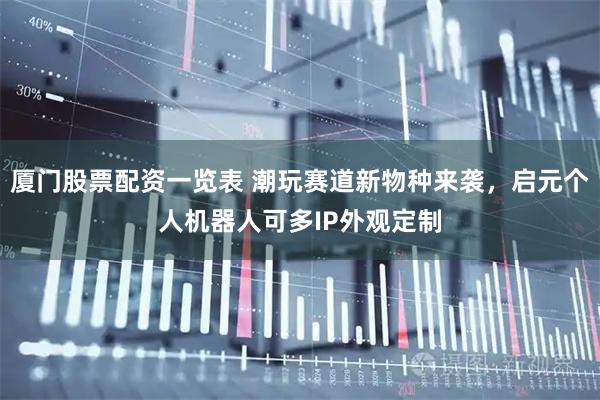 厦门股票配资一览表 潮玩赛道新物种来袭，启元个人机器人可多IP外观定制